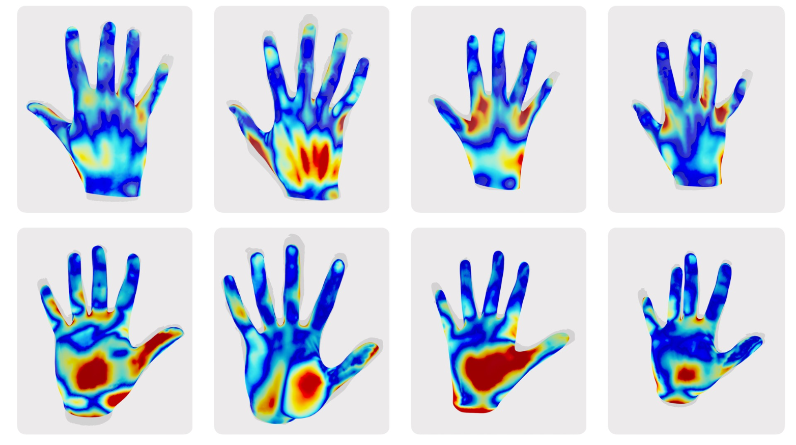 3D Hand Shape Estimation